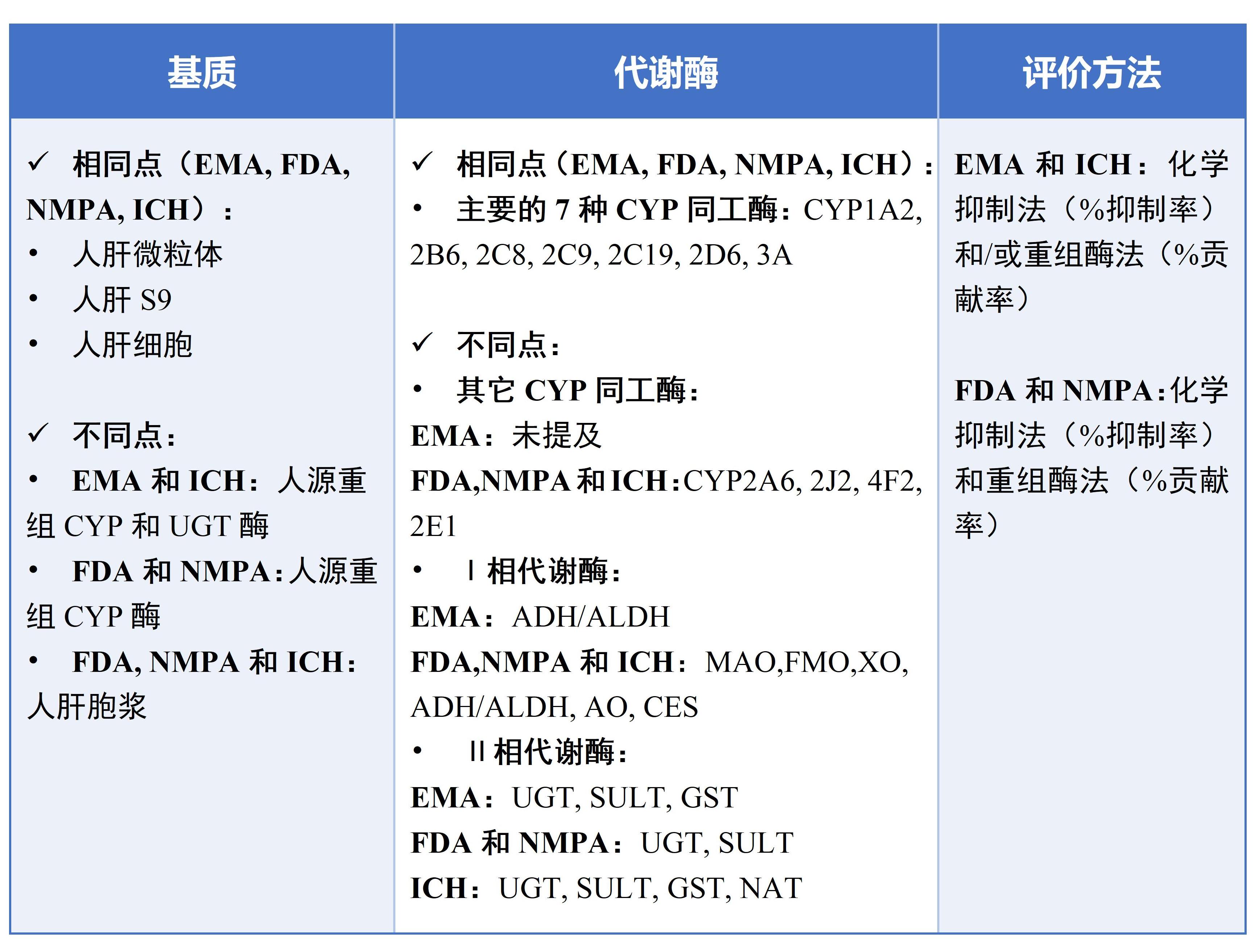 表格二.jpg