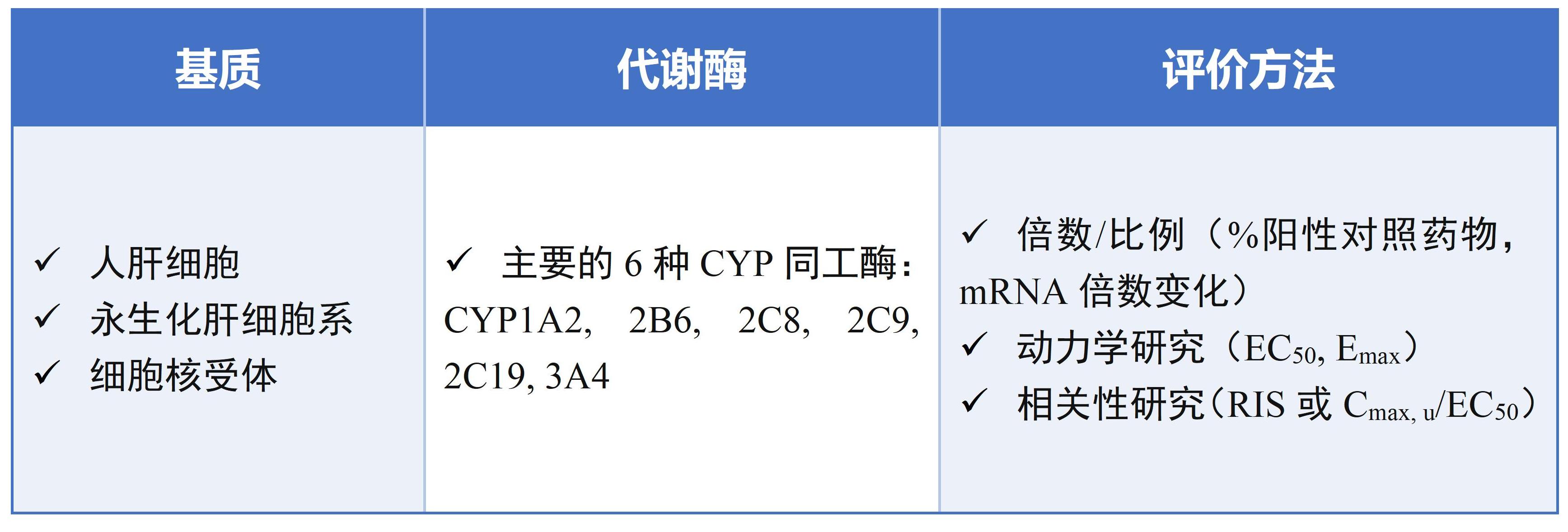 表格六.jpg