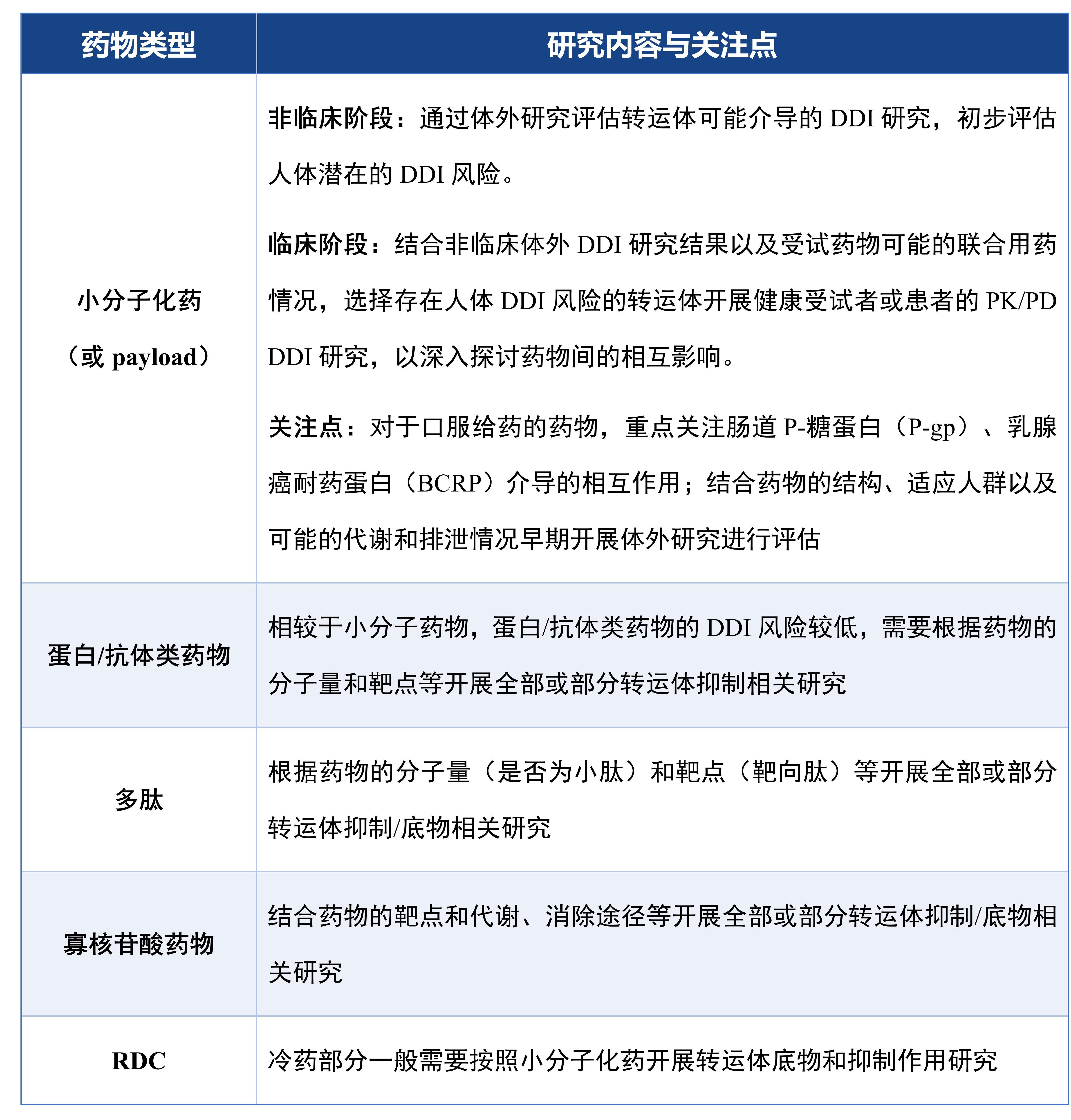 表1.jpg