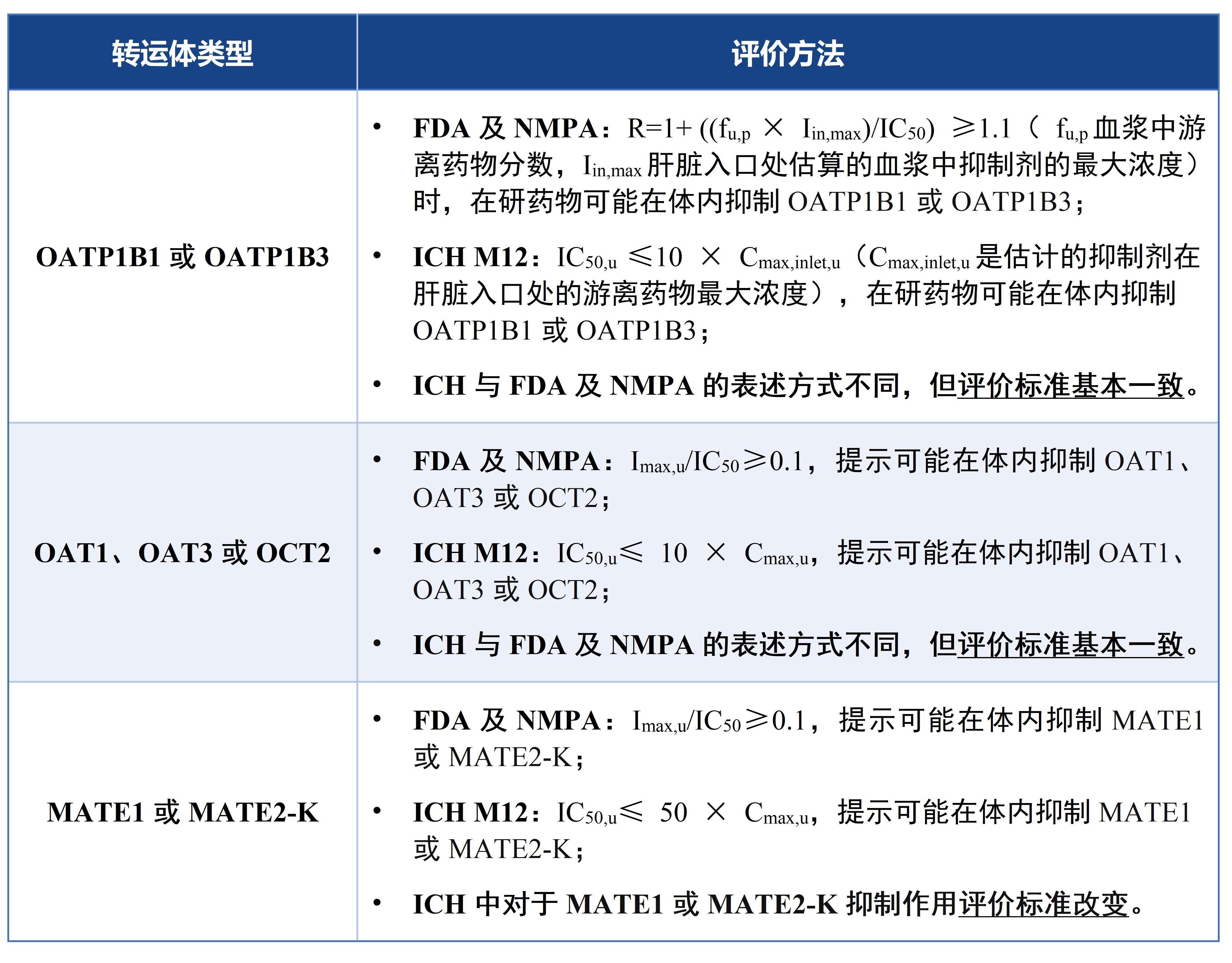 表6.jpg