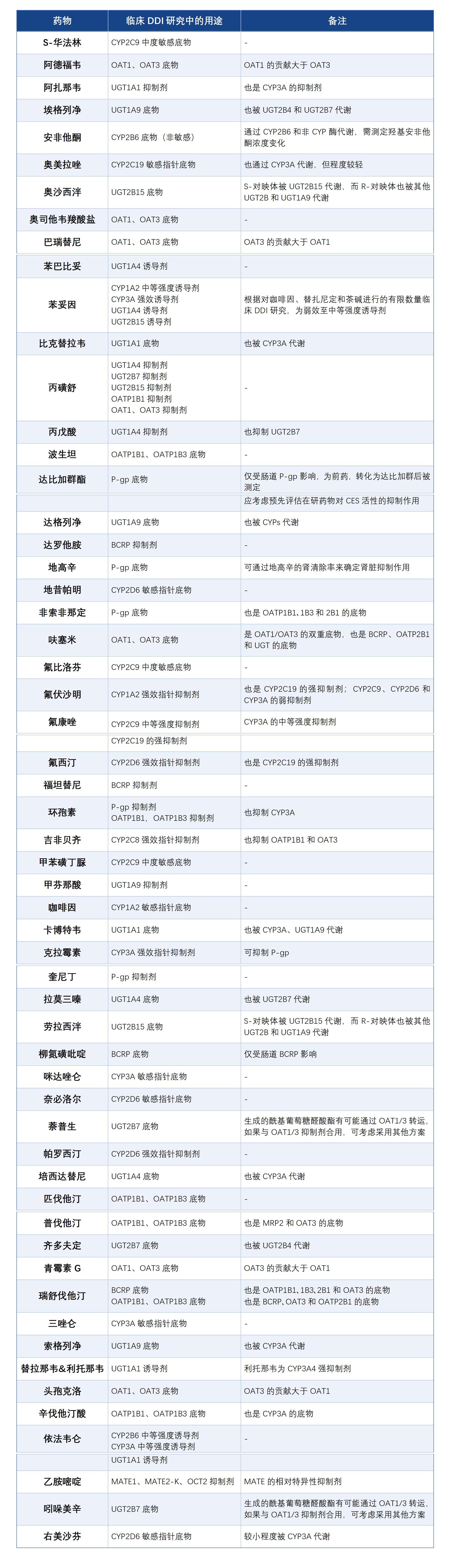 表4.jpg