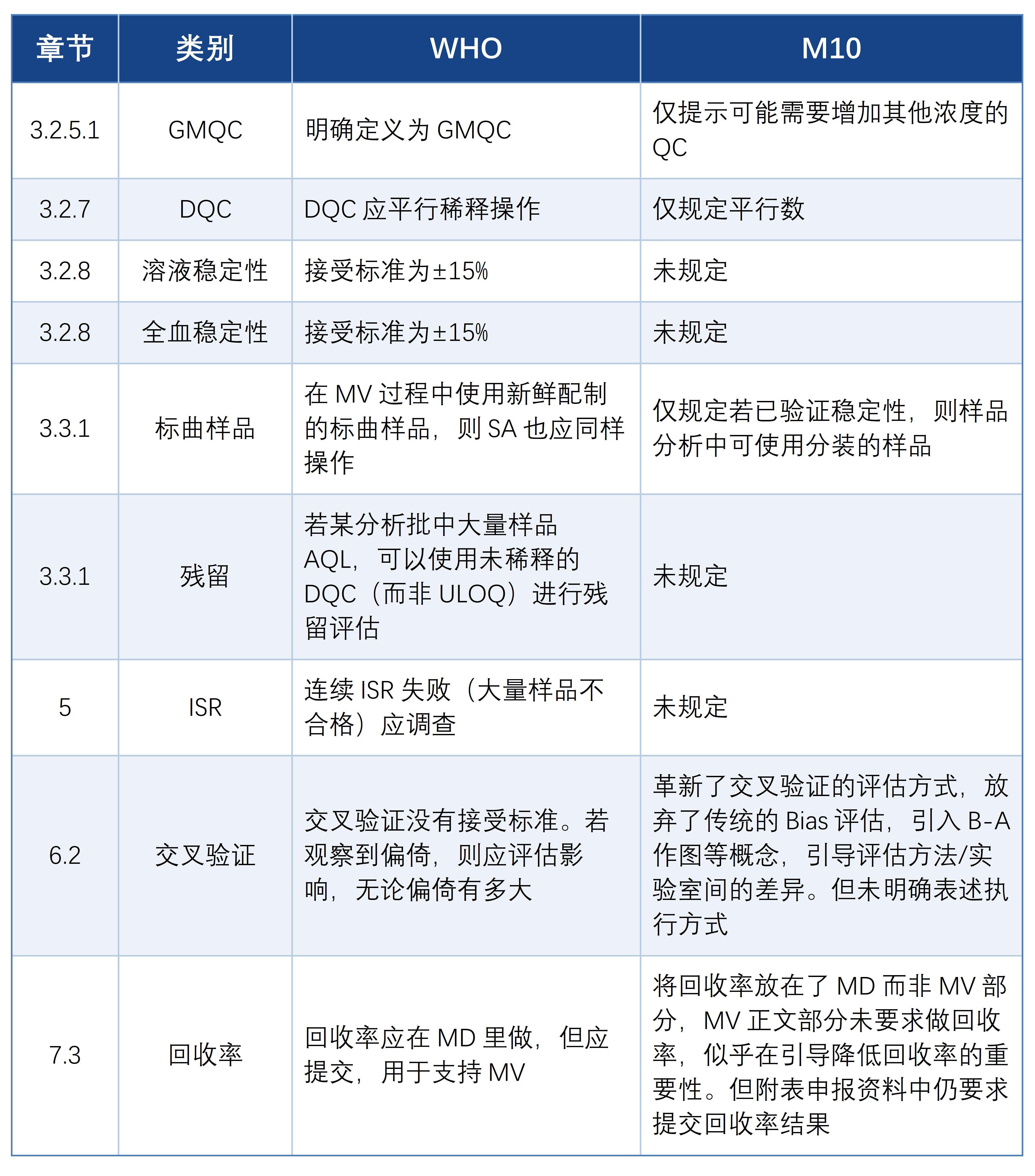 表1.jpg