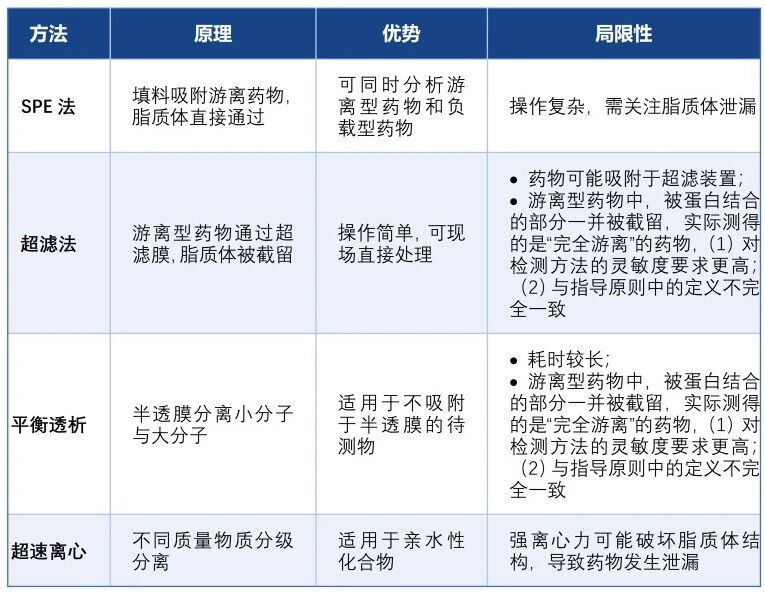 表格.jpg